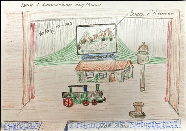 Immerhin: Erste Skizzen gibt es schon. Foto: zVg