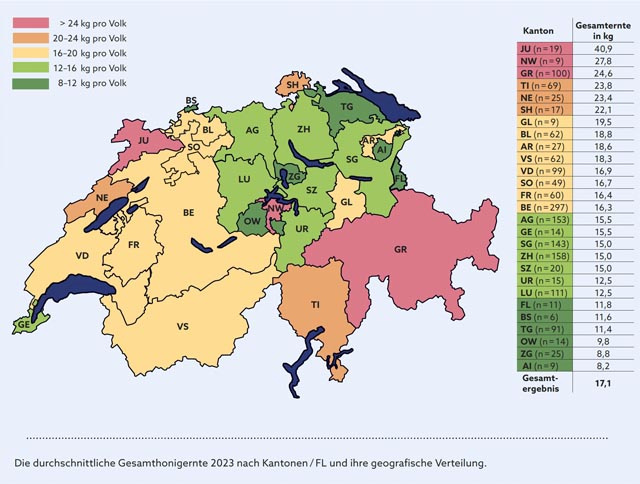 Die durchschnittliche Gesamthonigernte nach Kantonen. Foto: zVg