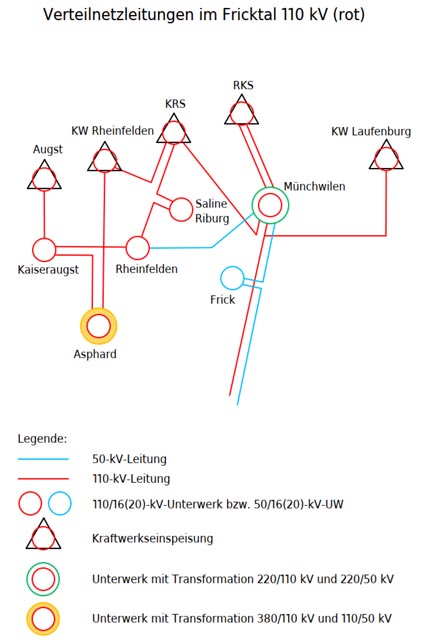 Verteilnetzleitungen im Fricktal 110kV (rot). Grafik: zVg