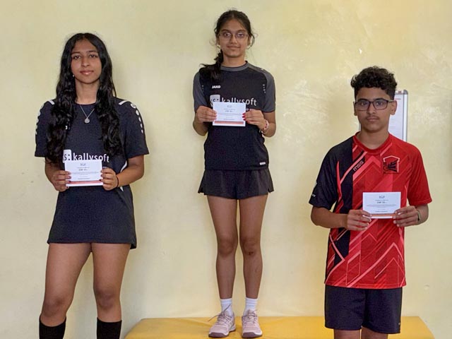 Auf dem 3. Platz: Arnav Shetye (ganz rechts). Foto: zVg